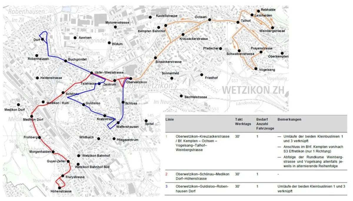 Die Grafik zu einer beispielhaften Variante eines erweiterten Busnetzes.